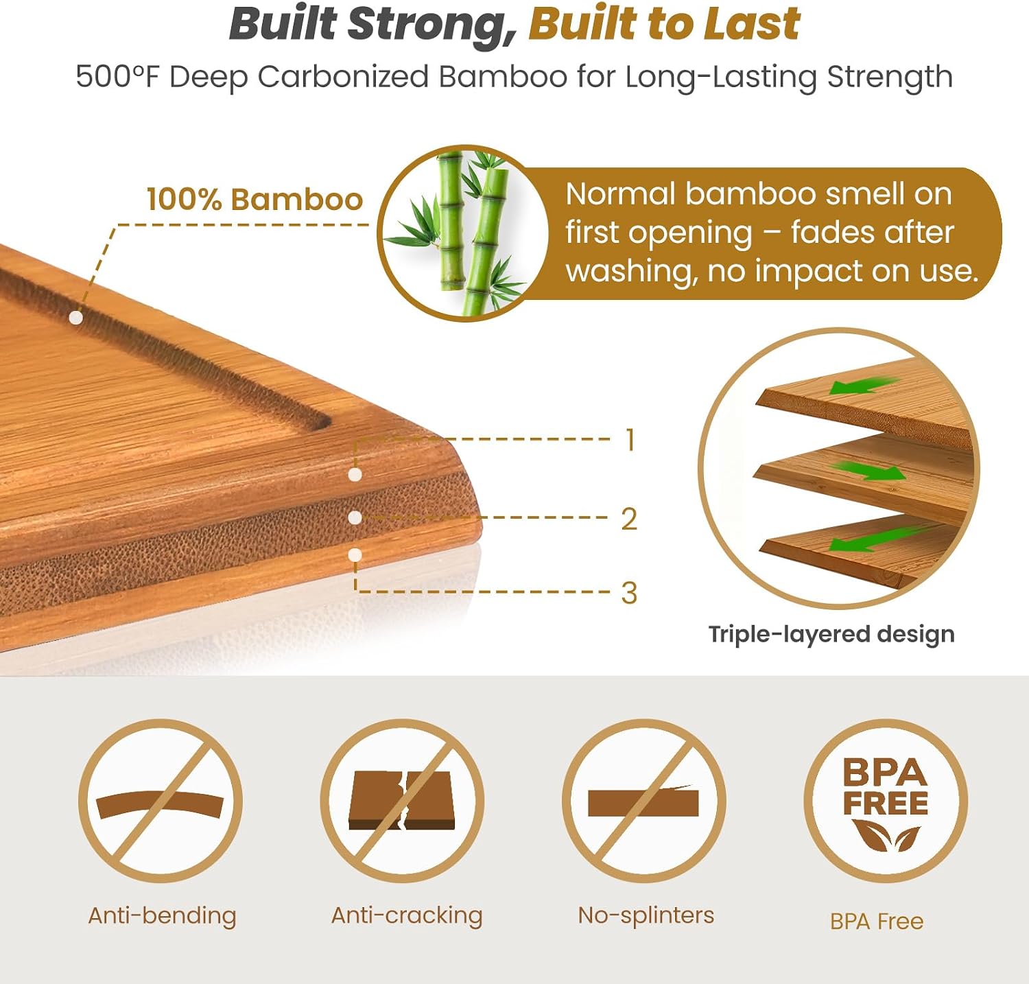 Bamboo Cutting Board Set With  - Meal Prep For Cutting 评论和价格