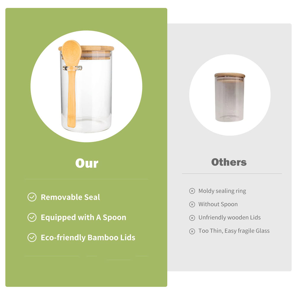Airtight Food Storage Plastic  - Meal Prep Jar 评论和价格