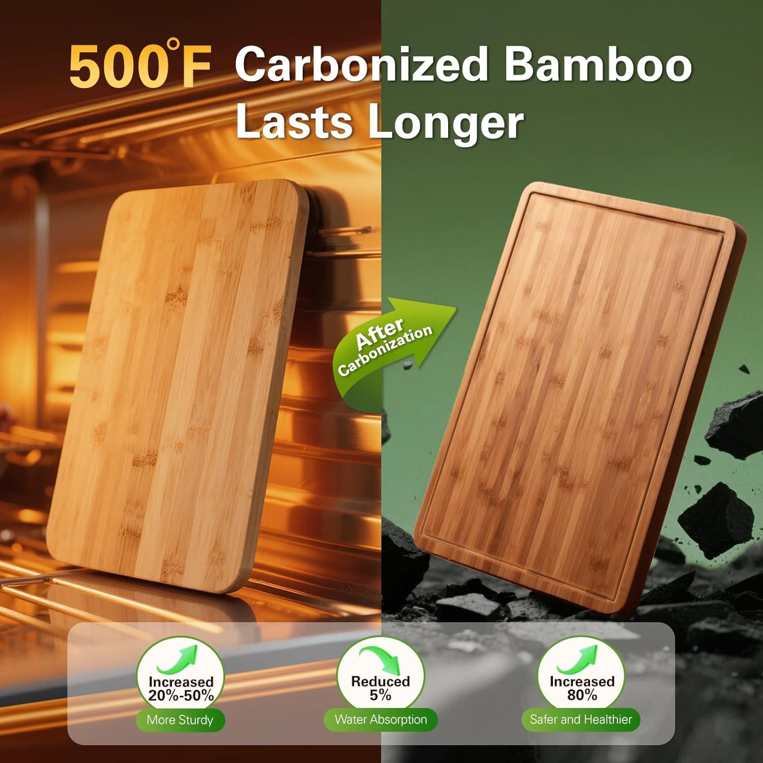 Bamboo Cutting Boards for Kitc - Meal Prep For Cutting 评论和价格
